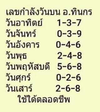 แจกเลขเด็ด หวยอาจารย์ทินกร