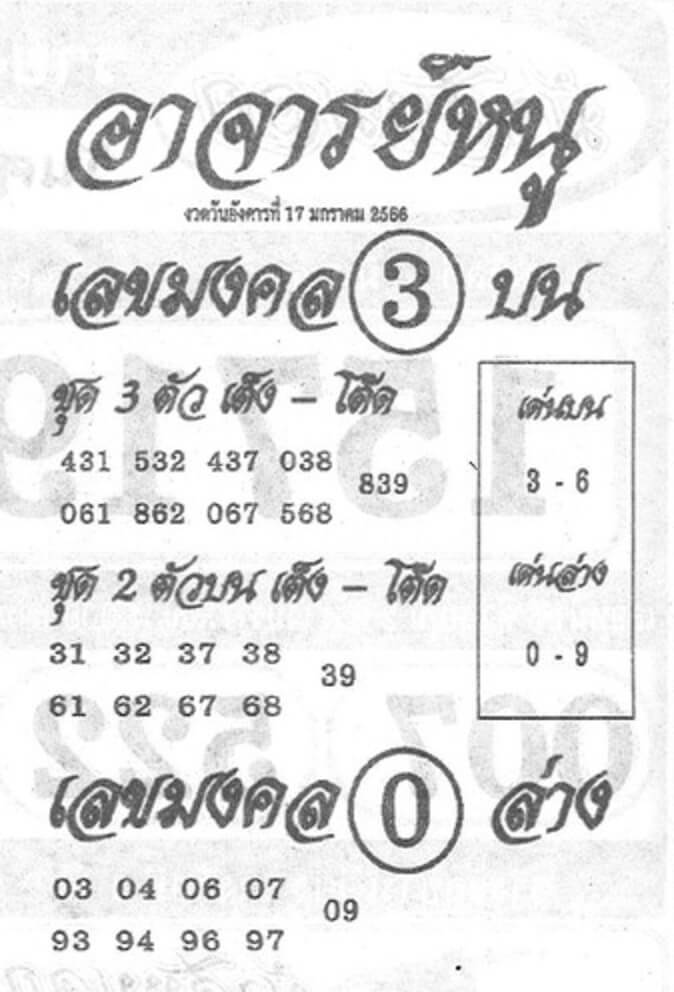 หวย 24 อาจารย์หนู 17/1/66