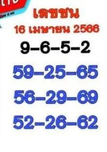 หวยมาแรง เลขชน 1/5/66