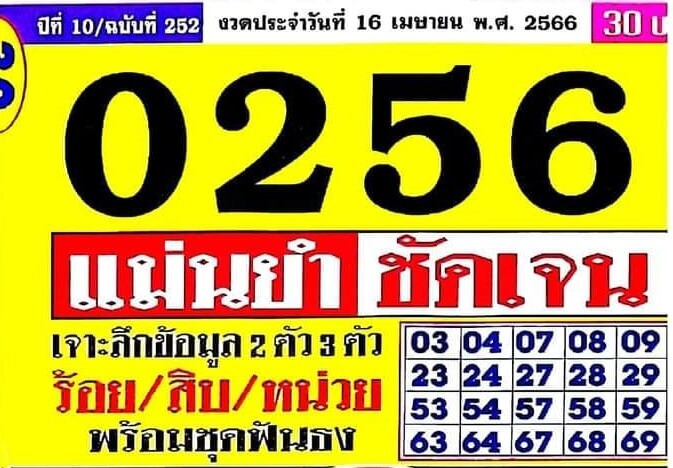 หวยเด็ด ประชานิยม 16/4/66