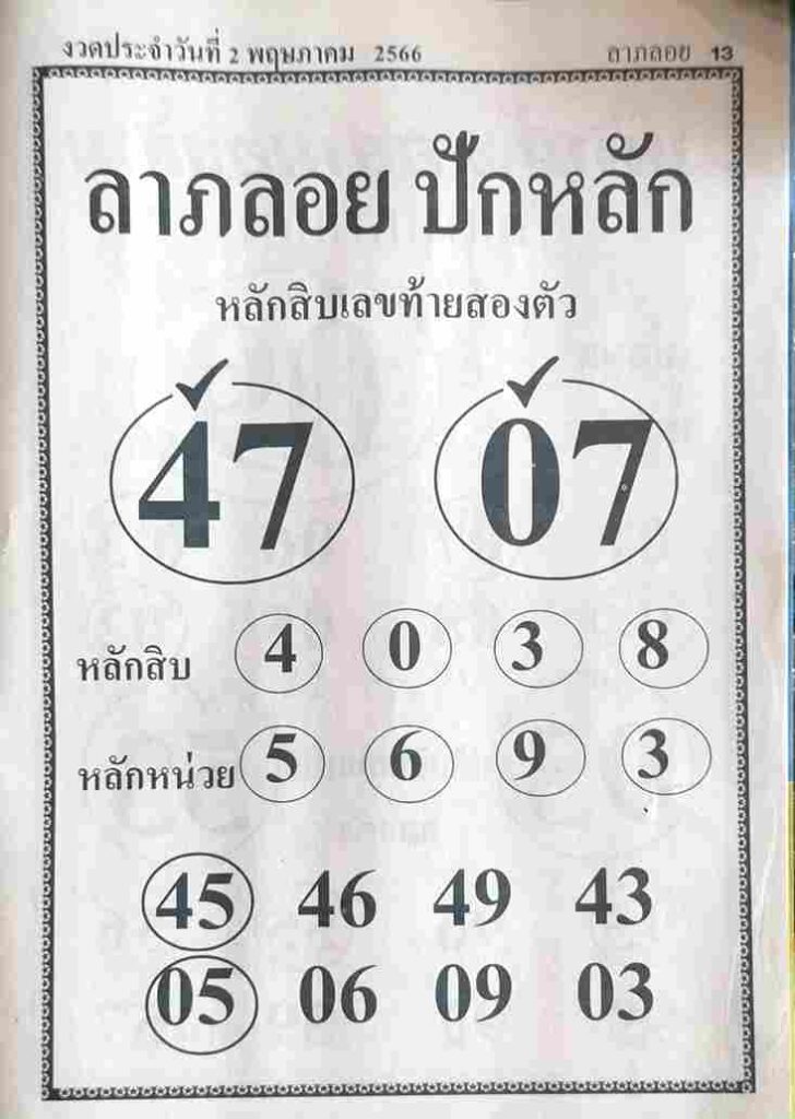 หวยดัง ลาภลอย ปักหลัก 2/5/66