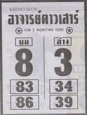 หวยดัง อ.ดาวเสาร์ 2/5/66