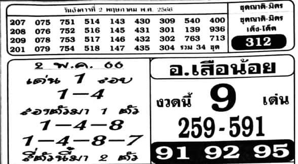 หวยเด็ด อ.เสือน้อย 2/5/66