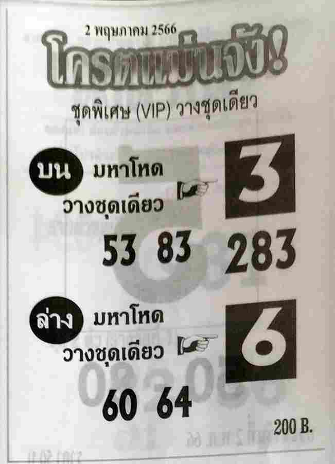 หวยเด็ด โครตแม่นจัง 2/5/66