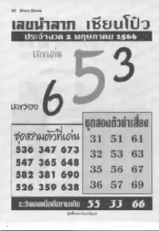 เลขเด็ด นำลาภเซียนโป๋ว 2/5/66