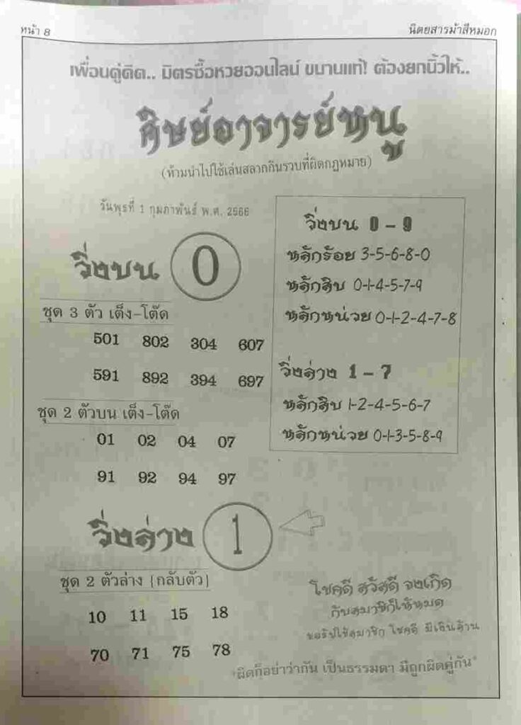 หวยเด็ดศิษย์อาจารย์หนู 1/6/66