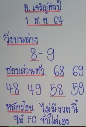 หวยเด็ดอาจารย์เจริญศิลป์ 1-6-66