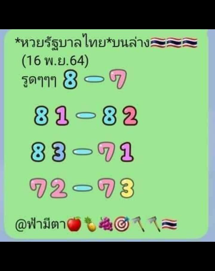 เลขหวยฟ้ามีตา 1/6/66