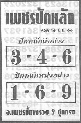 หวยเด็ดเลขเพชรปักหลัก 16-6-66