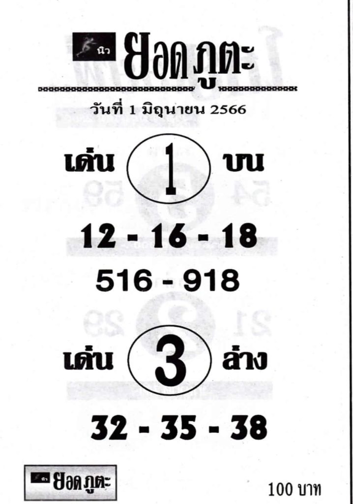 หวยเลขยอดภูตะ 1-6-66