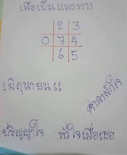 เลขปังหวยศาลาพักใจ 1-7-66