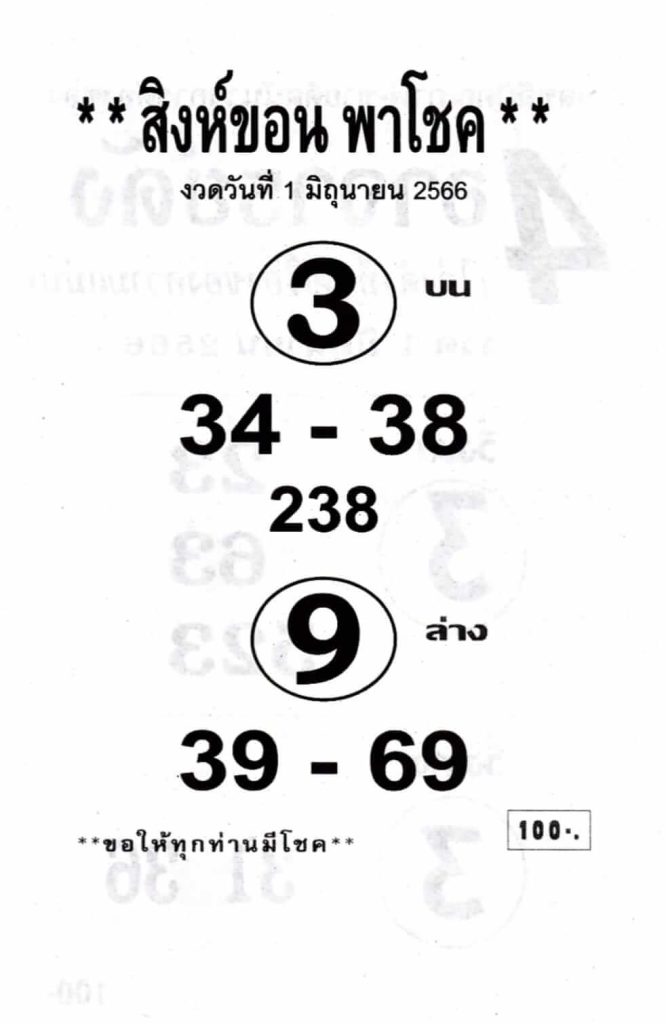 เลขหวยสิงห์ขอน 16-6-66