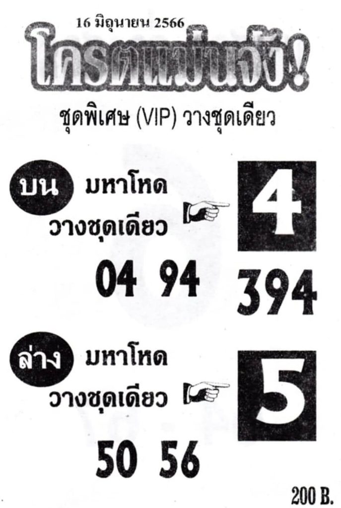 เลขหวยโครตแม่นจัง 16-6-66