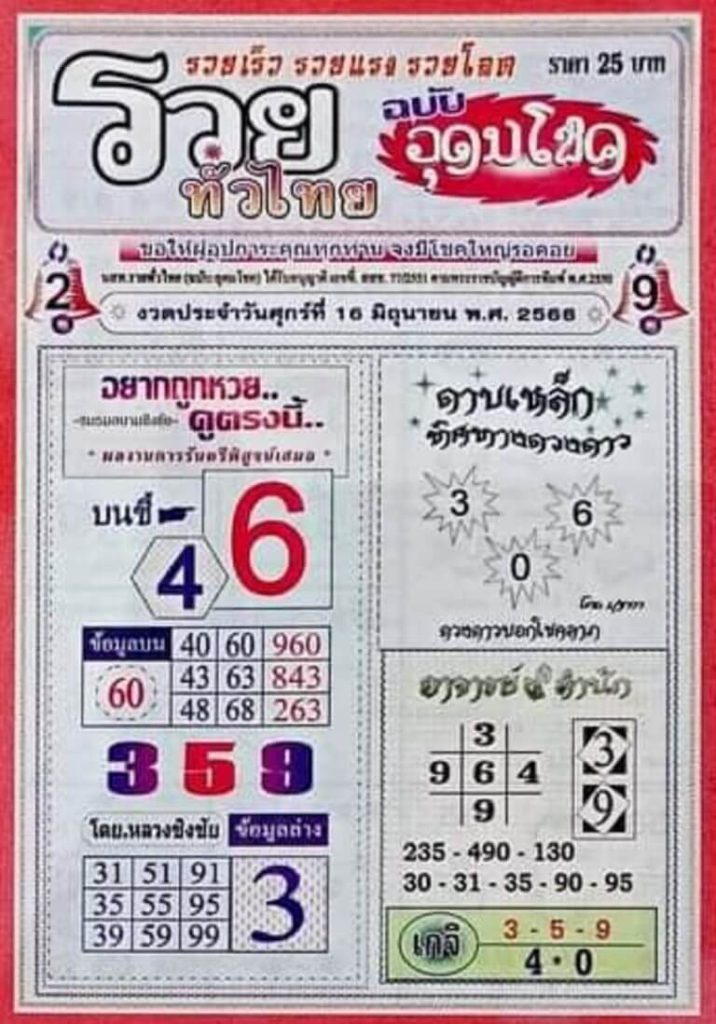 เลขเกจิอาจารย์9สำนัก 16-6-66