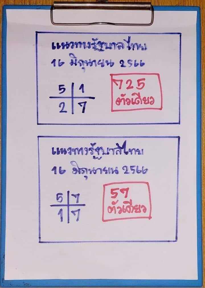 แม่นมากหวยเฮียนัน 1-7-66