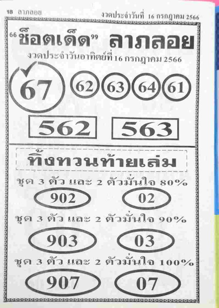 หวยไทย ช็อตเด็ดลาภลอย 31/7/66