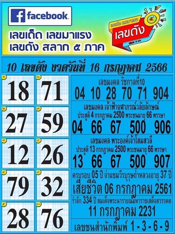 เลขเด็ด ดังสลาก5ภาค 16/7/66