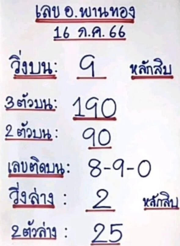 เลขเด็ด อาจารย์พานทอง 16/7/66