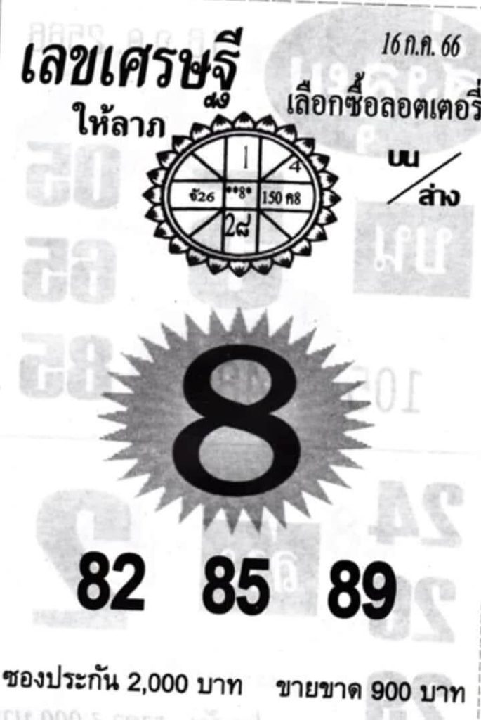 เลขเด็ด เศรษฐี 16/7/66