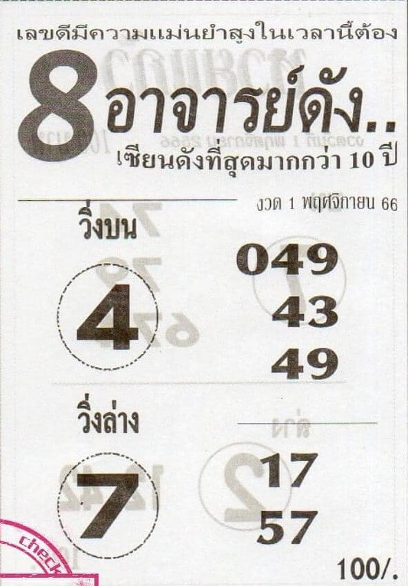 หวยไทย 8อาจารย์ดัง 1/11/66